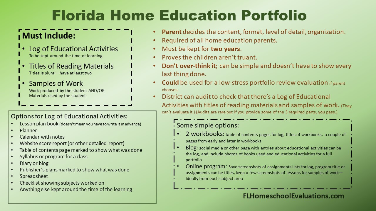 Florida home education portfolio requirements summary and suggestions